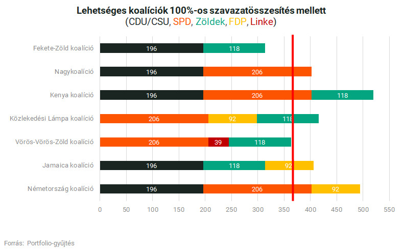 osszesites-480698.jpg