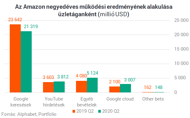 hogyan keresték meg az első pénzüket hogyan lehet valódi pénzt keresni a sorban