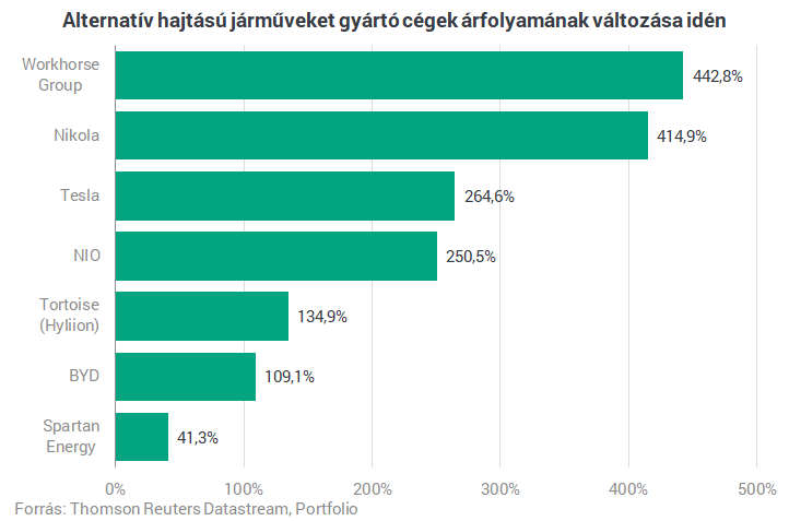 kereskedési központok honlapja főnök mutató bináris opciókhoz