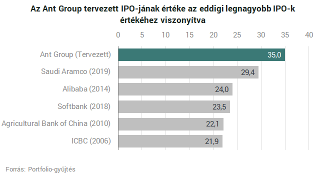 Hogyan válasszuk ki a kereskedési robot, a tetején a legjobb, Bináris opciók automatikus üzemmóddal