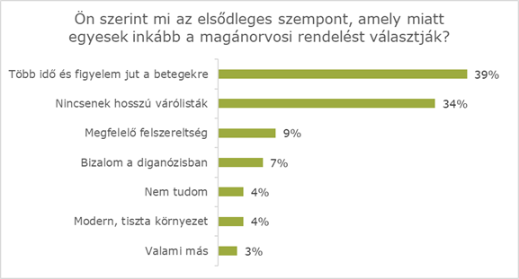 Az idősebbek sorsa börtöne