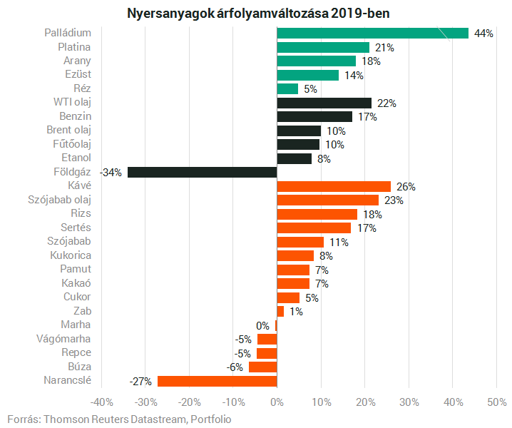 mennyit keres egy tapasztalt bináris opciós kereskedő