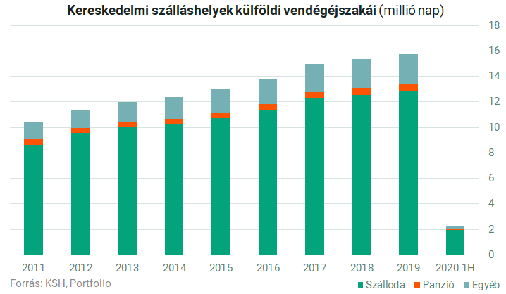 társkereső nők calvados találkozik egy férfi egy bárban