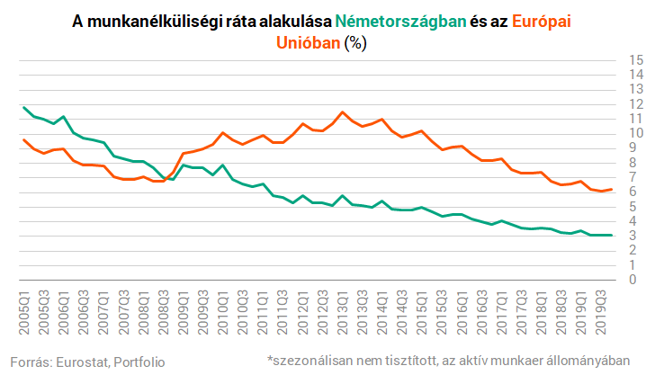 melyek a legjobban bizonyított keresetek az interneten jövedelem com a cominterneten