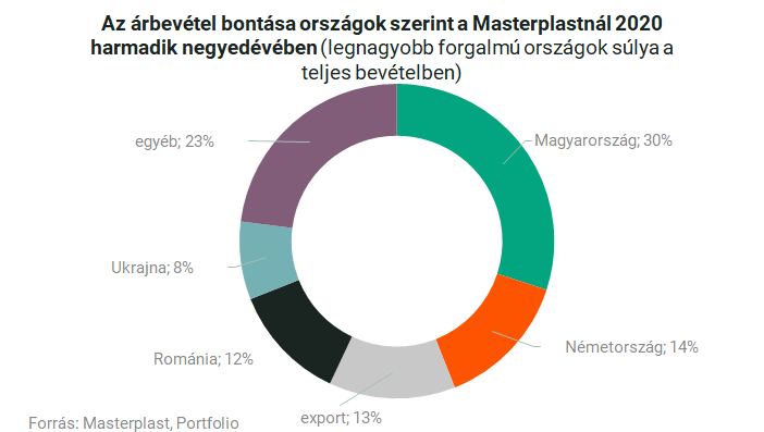 eco slim kaufen a menopauza utáni fogyás legjobb módja