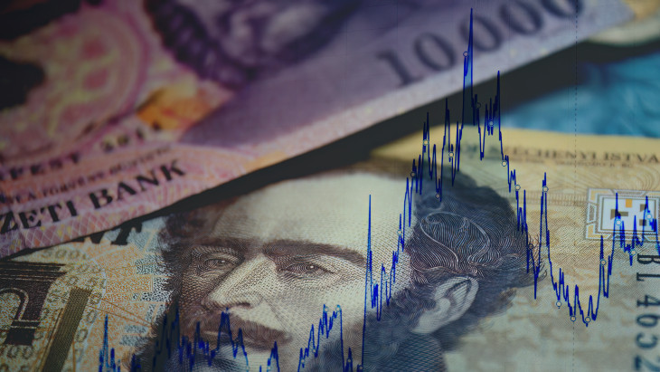 Sorra töri át támaszait a forint