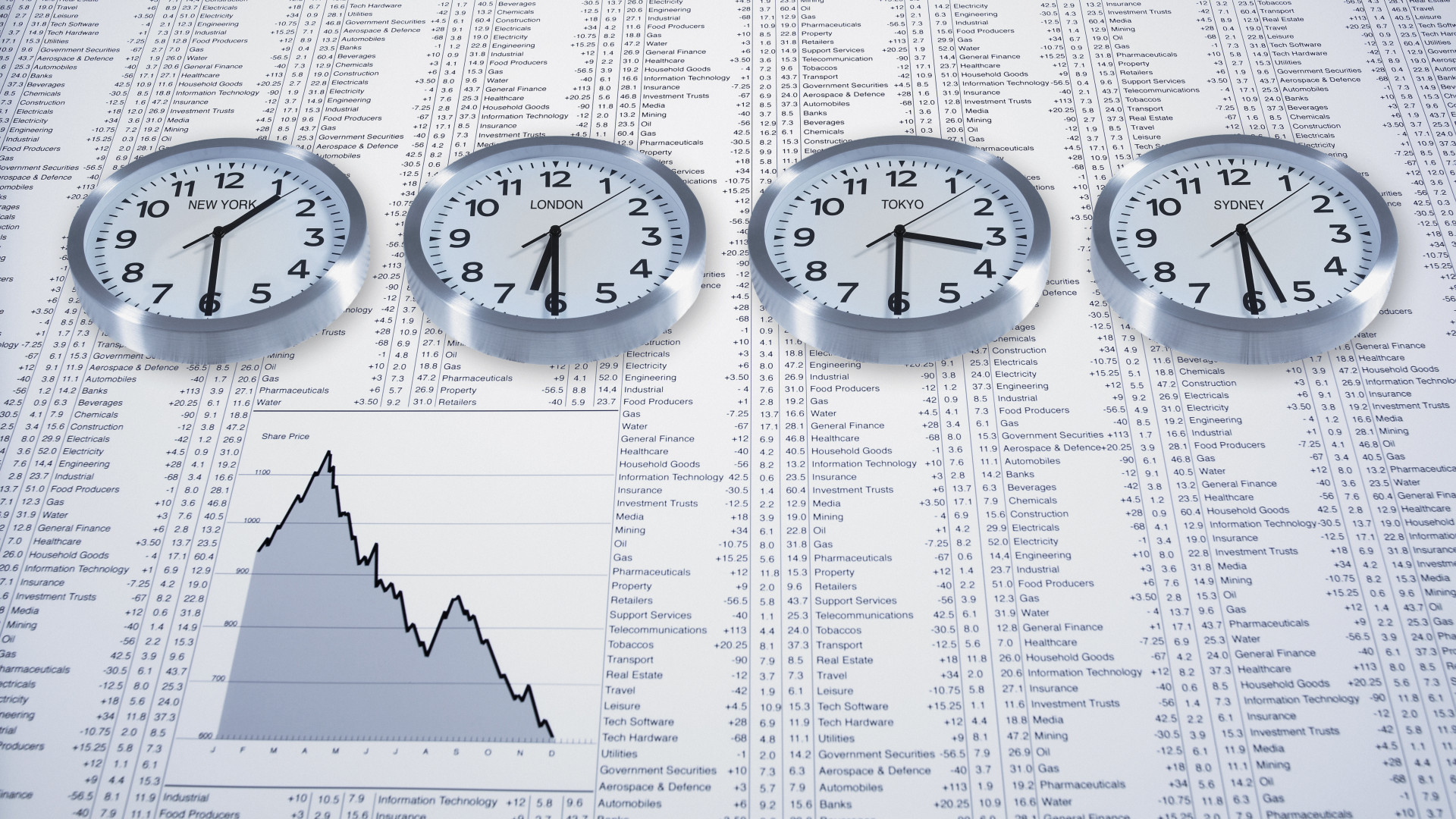 Brutális hét vár a befektetőkre: egyetlen döntés kell és már semmi lesz ugyanolyan – Forrás: Portfolio.hu