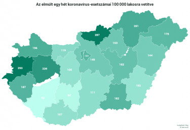 100elakosravirus