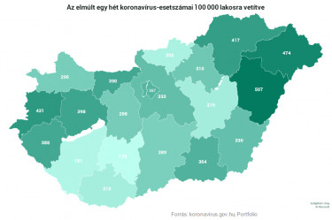 100ezerrre