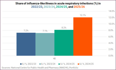 251013flu02