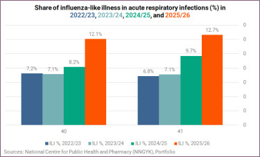 251017flu03