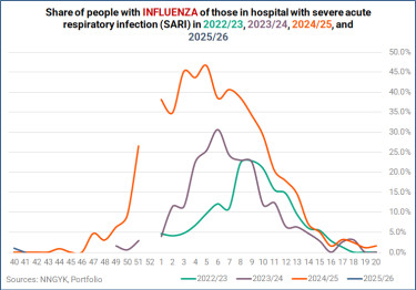 251017flu11