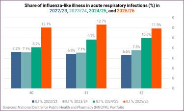 251027flu03