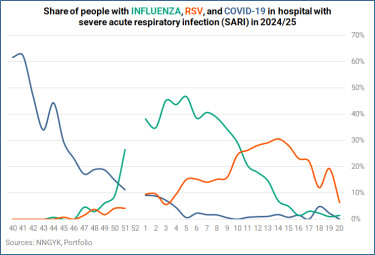 251027flu13
