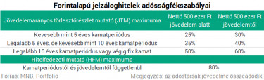 adossagfek