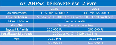 audiahfsz