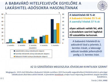 babavaro