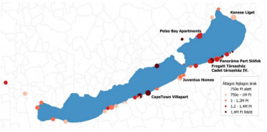 Balaton újlakás árak