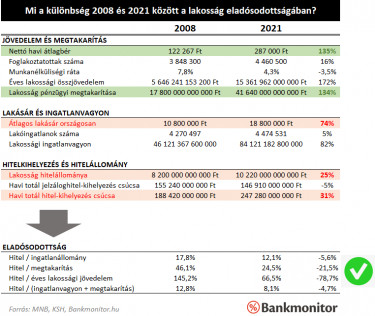 Bankmonitor_20210913_4