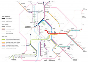 bavs, budapest vasútfejlesztési stratégia,