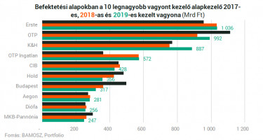 befalap1