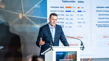Egyre erősebb az online verseny a kötelező biztosítás és a casco piacán