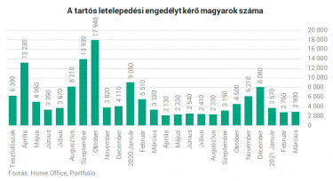 brexitreg210527egy