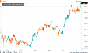 btc05