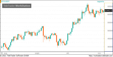 btc13