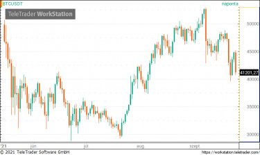 btc2