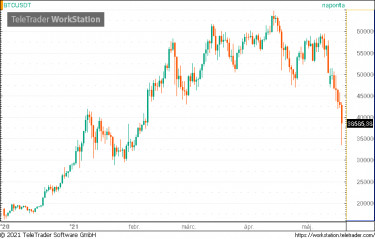 btc34534
