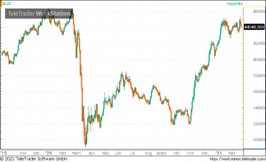 buxindex2
