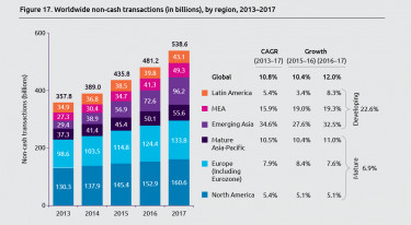 capgemini2019