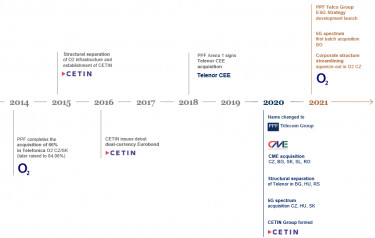 cee2