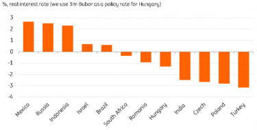 ceerealrates200619