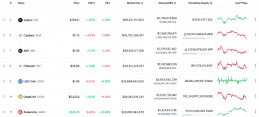 coincap
