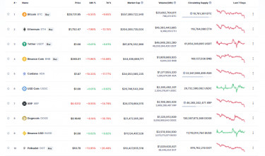 coincapp