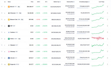 coinmcapp