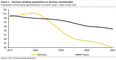 commerzbank200117egy
