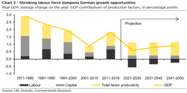 commerzbank200117három