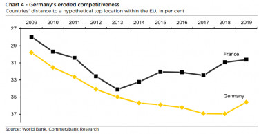 commerzbank200117négy