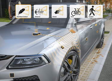 Contact Sensor System (CoSSy)