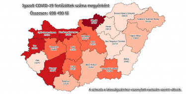 covid_terkep_megye21