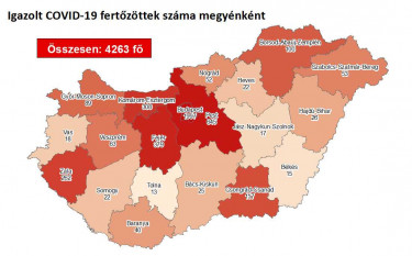 covidterkep