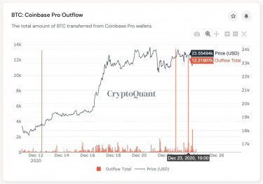tudsz gazdagodni a bitcoinnal