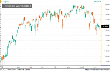 dax