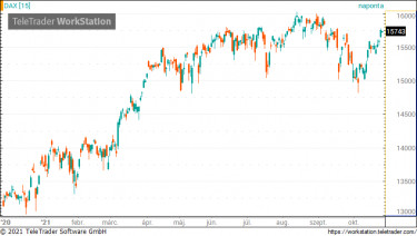 dax