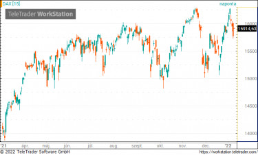 dax