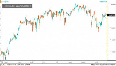 dax01