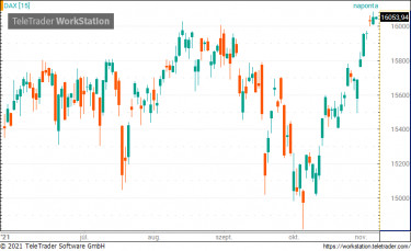 dax01